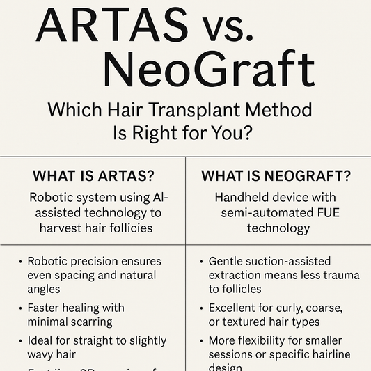 ARTAS vs. NeoGraft: Which Hair Transplant Method Is Right for You?